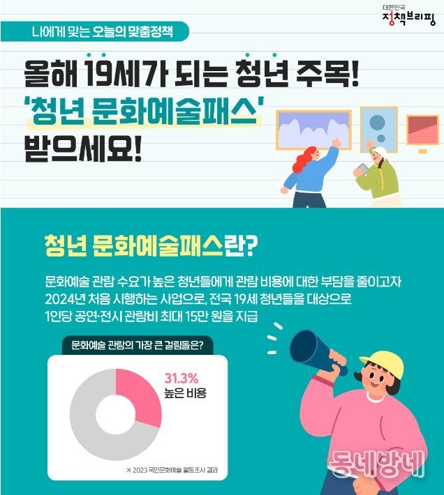 청년 문화예술패스