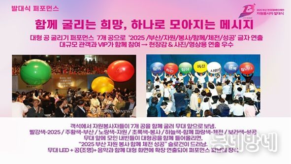 퍼포먼스(‘함께 굴리는 희망, 하나로 모아지는 메시지’)