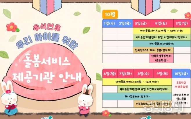 맞벌이 가정·응급환자 대비 돌봄·진료체계 24시간 가동