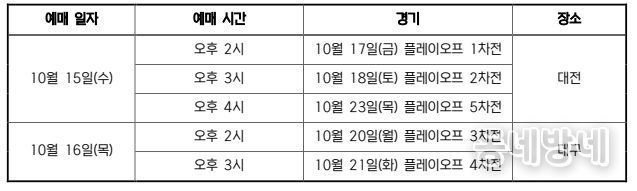 플레이오프 예매 시간 안내 표