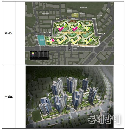 홍은5 주택재건축 정비사업