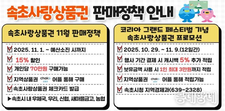 속초사랑상품권 11월 15% 할인, 캐시백 5% 추가 적립