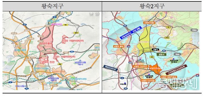 남양주왕숙 공공주택지구 사업