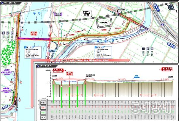 고성군, 동해안 해안도로 단절구간 연결사업 본격 추진