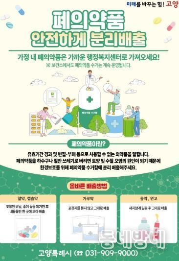 폐의약품 분리배출 안내문