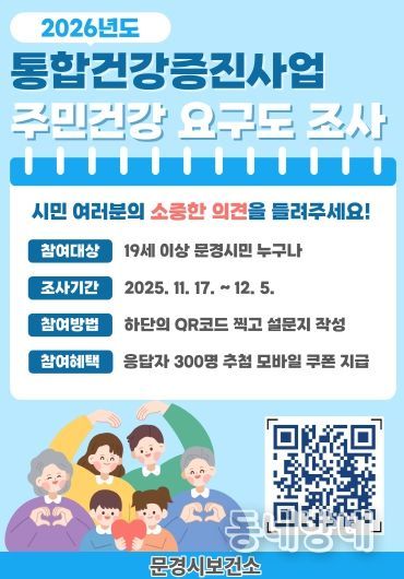 요구도조사