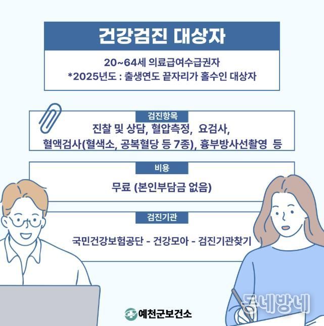 예천군, 의료급여수급권자 일반건강검진 무료 지원