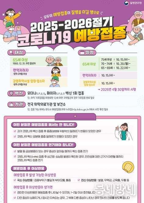 겨울철 호흡기감염병 동시 유행 대비 선제적 대응