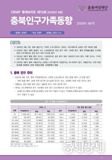 충북여성재단, 충북인구가족동향 2025년 3분기 통계브리프 표지