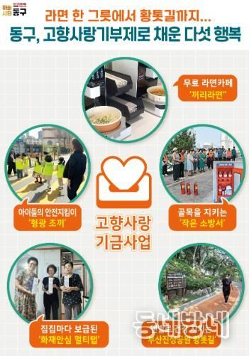 부산 동구, 고향사랑기부제 모금 3억원 달성…