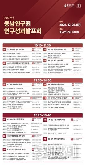 충남연구원, ‘2025 연구성과발표회’ 23일 개최