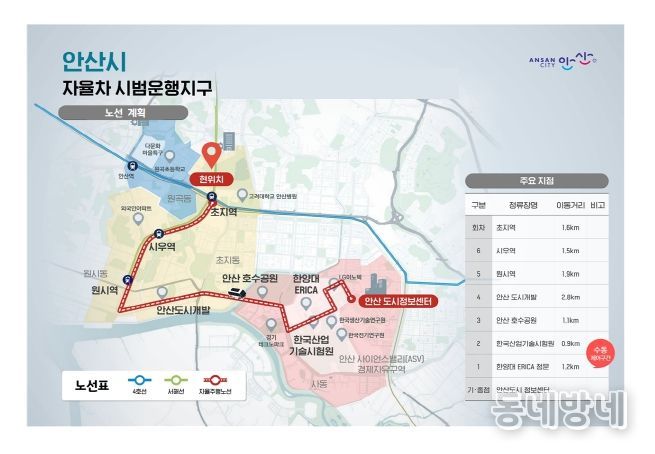 안산시 자율주행자동차 시범 운행계획 노선도(안)