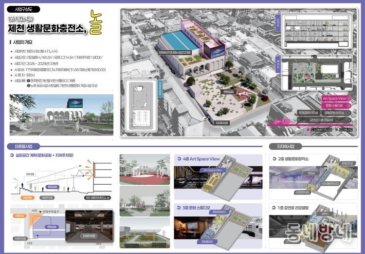 제천시 화산동 도시재생 인정사업