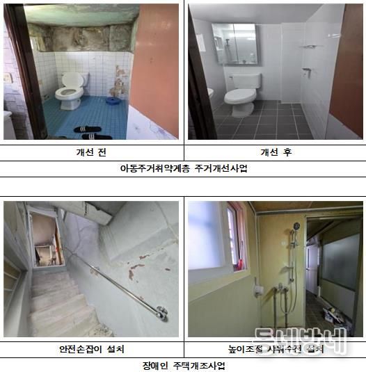 부산 동구 ‘주민을 위한 적극행정’, 주거취약계층 주거환경개선 사업 추진 완료