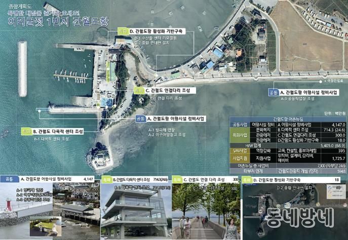 간월도 어촌뉴딜300사업 계획도