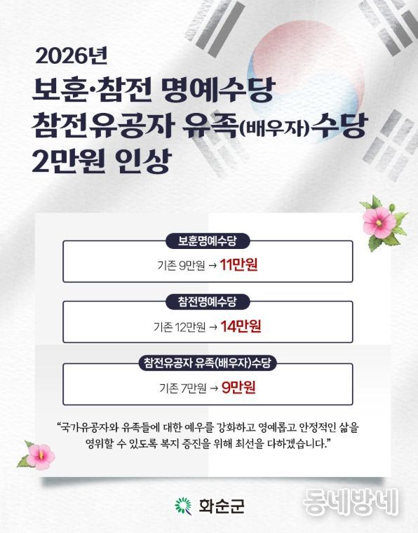 화순군, 2026년 보훈 관련 수당 인상(카드 뉴스)
