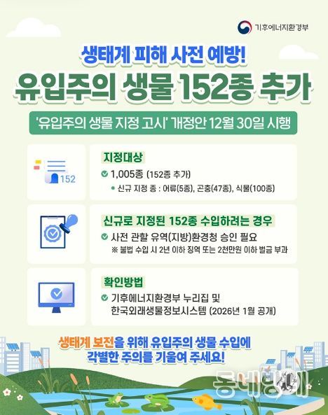 기후에너지환경부