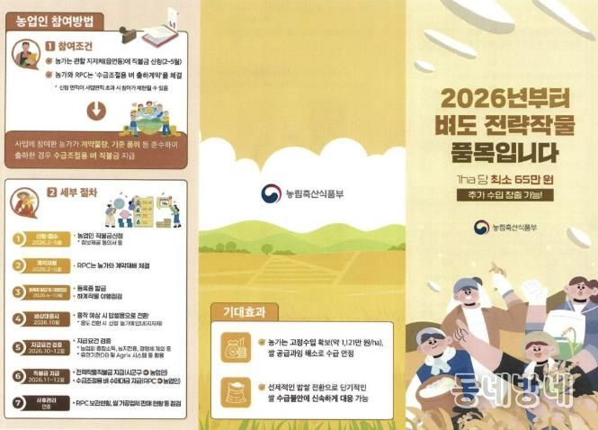 홍성군, 2026년부터 ‘수급조절용 벼’도 전략직불제 포함