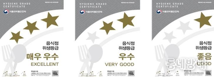 음식점 위생등급제 지정 67개소