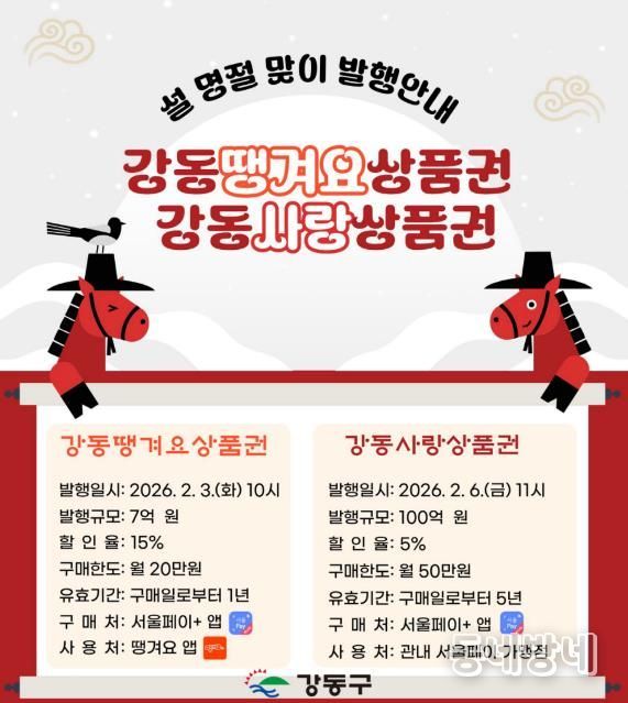 지역화폐 발행 안내문