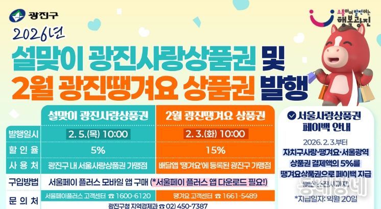 광진구 상품권 발행 안내 포스터