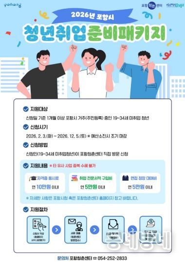 취업준비패키지 지원사업 포스터