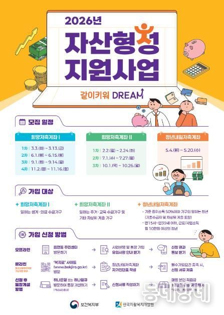 2026년 자산형성 지원사업 포스터