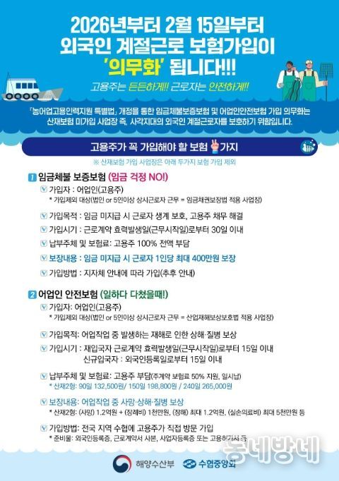 '외국인 계절근로 보험가입 의무화' 안내문