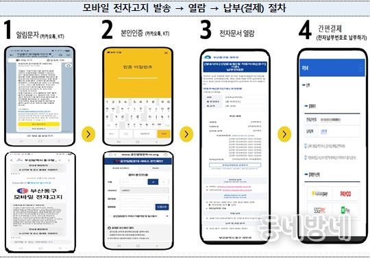 모바일 전자고지 안내문 열람