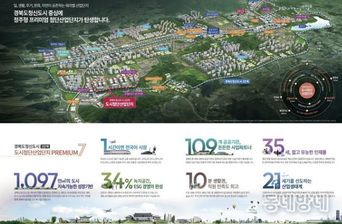 예천군, 경북도청신도시 도시첨단산업단지 재공급 분양 시작