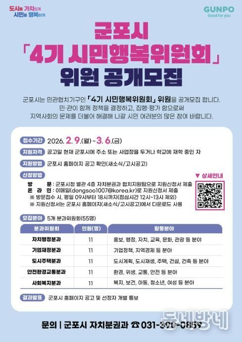 시민행복위원회모집