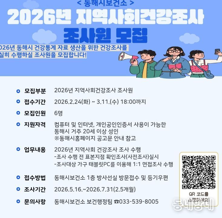,‘2026년 지역사회 건강조사’ 조사원 6명 모집