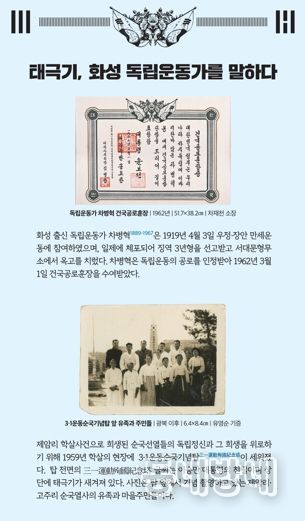 화성시독립운동기념관, 제107주년 3·1절 맞이 ‘태극기전’ 운영