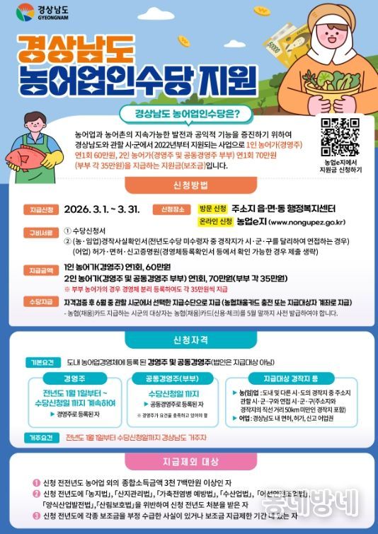 1. 2026년 농어업인수당 지원신청 홍보 포스터
