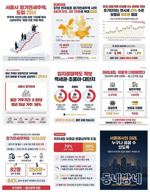 장기전세주택 카드뉴스