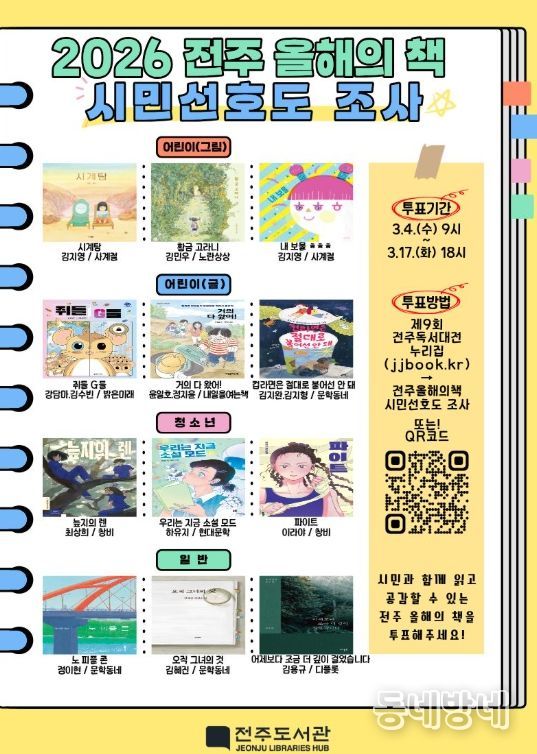 2026 전주 올해의 책, 시민의 선택으로 결정
