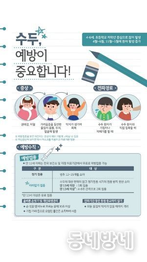 개학 후 수두 주의보! 예방접종과 위생 관리로 우리 아이 지키세요-홍보물