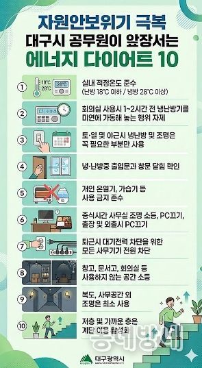 4월 8일부터 ‘공직자 승용차 2부제’ 시행