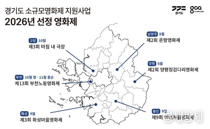 소규모영화제