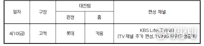 1월10일 중계일정