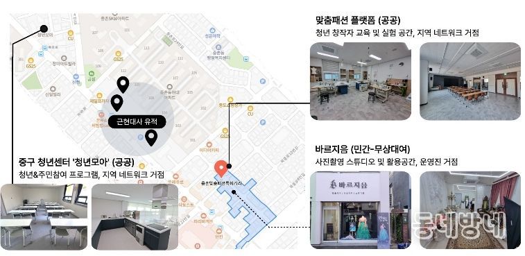 대전 중구,‘중구다움’으로 청년 생태계 구축